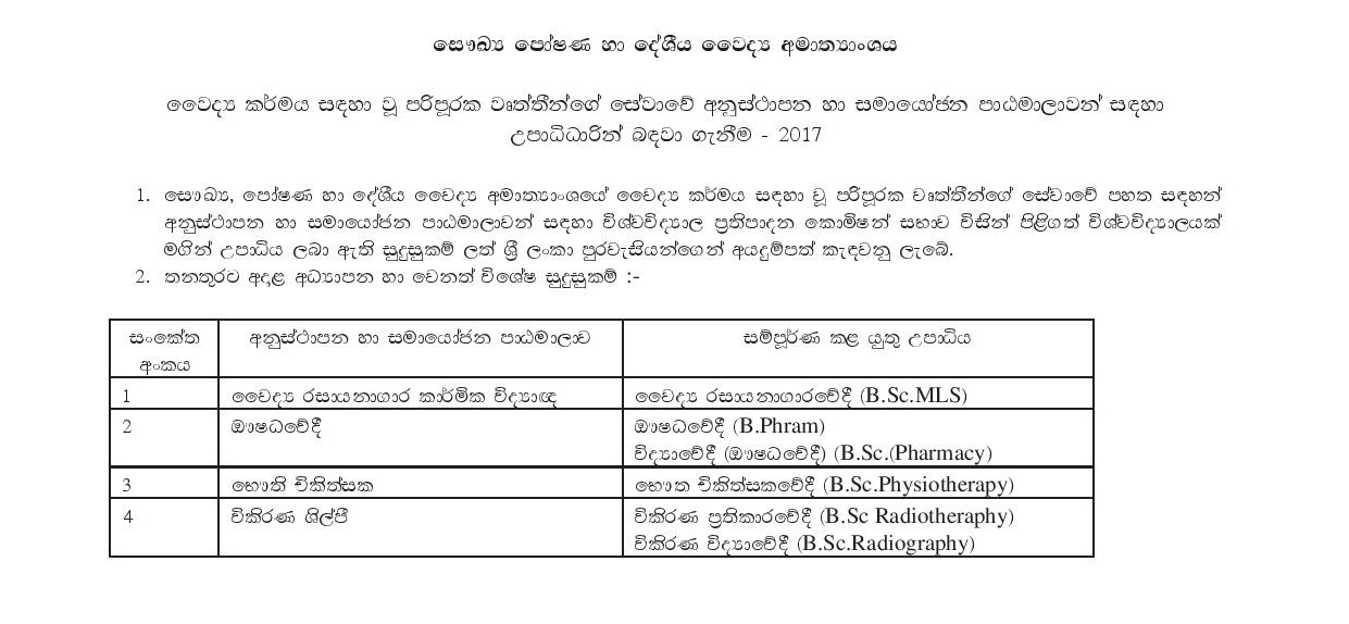 Medical Laboratory Technologist, Pharmacist, Physiotherapist, Radiographer - Ministry of Health, Nutrition & Indigenous Medicine